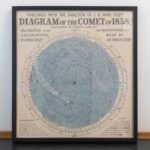 COMETA 47x51