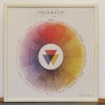 COLORES PRISMATIC 53x53cm