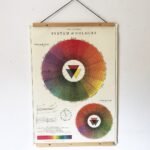 POSTER COLORES COLGANTE 50x70cm